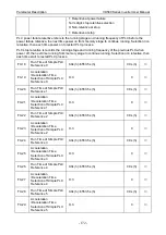 Preview for 176 page of Vicruns VD560 Series Instruction Manual