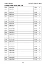 Preview for 188 page of Vicruns VD560 Series Instruction Manual