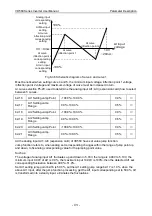 Preview for 195 page of Vicruns VD560 Series Instruction Manual