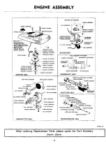 Preview for 9 page of Victa 125 cc Operating Instructions Manual