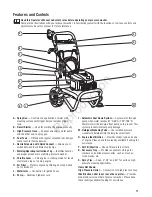 Предварительный просмотр 11 страницы Victa 2500 PSI Operator'S Manual