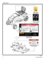 Preview for 8 page of Victa 2690920 Operator'S Manual