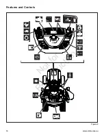 Preview for 10 page of Victa 2690920 Operator'S Manual