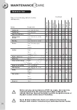 Preview for 14 page of Victa 881873 Assembly And Owner'S Manual