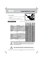 Preview for 18 page of Victa VAC & BLOW VBP 1226 Manual