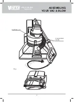 Предварительный просмотр 6 страницы Victa VBE 1500 Manual