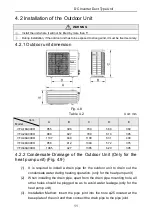 Предварительный просмотр 13 страницы Victa VFU-18A309I Owner'S Manual