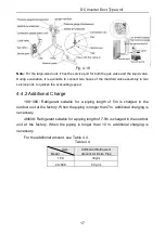 Предварительный просмотр 19 страницы Victa VFU-18A309I Owner'S Manual