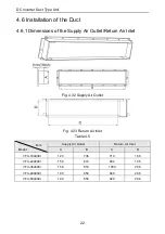 Предварительный просмотр 24 страницы Victa VFU-18A309I Owner'S Manual