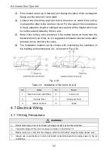 Предварительный просмотр 26 страницы Victa VFU-18A309I Owner'S Manual