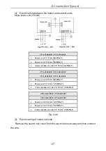 Предварительный просмотр 29 страницы Victa VFU-18A309I Owner'S Manual