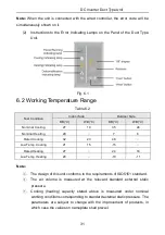 Предварительный просмотр 33 страницы Victa VFU-18A309I Owner'S Manual