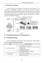 Предварительный просмотр 35 страницы Victa VFU-18A309I Owner'S Manual