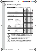 Предварительный просмотр 22 страницы Victa VHD2226 Owner'S Manual