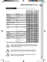 Preview for 23 page of Victa VPLV0226 Assembly And Owner'S Manual