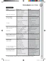 Preview for 25 page of Victa VPLV0226 Assembly And Owner'S Manual