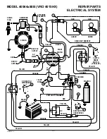 Preview for 32 page of Victa VRO 4015HX Owner'S Manual And Operating Instructions