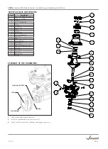 Предварительный просмотр 2 страницы Victaulic 725S Series Installation And Operating Instructions