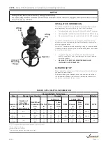 Preview for 3 page of Victaulic 725S Series Installation And Operating Instructions