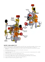 Предварительный просмотр 3 страницы Victaulic 768N FireLock NXT Series Installation, Maintenance, And Testing Manual