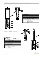 Preview for 6 page of Victaulic 795 Series Installation And Maintenance Instructions Manual