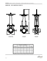 Preview for 7 page of Victaulic 795 Series Installation And Maintenance Instructions Manual