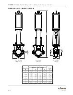 Preview for 9 page of Victaulic 795 Series Installation And Maintenance Instructions Manual