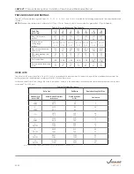 Preview for 5 page of Victaulic 867-42T Installation, Operation And Maintenance Manual