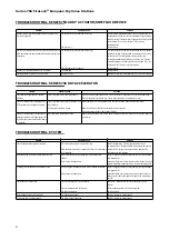 Preview for 28 page of Victaulic FireLock 756 Series Installation, Maintenance, & Testing Manual