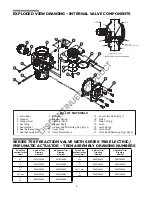 Предварительный просмотр 6 страницы Victaulic FireLock 758-EPA Series Installation, Maintenance, & Testing Manual