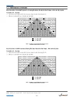 Preview for 21 page of Victaulic FireLock FL-SA/BB Manual