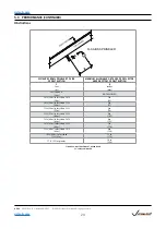 Предварительный просмотр 24 страницы Victaulic FireLock FL-SA/DS Manual