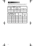 Preview for 33 page of Victaulic FireLock I-800 Installation Manual