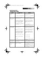 Предварительный просмотр 11 страницы Victaulic PFT505 Operating And Maintenance Instruction Manual