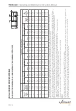 Preview for 21 page of Victaulic RG1210 Operating And Maintenance Instruction Manual