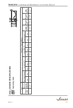 Предварительный просмотр 21 страницы Victaulic RG2910 Operating And Maintenance Instruction Manual