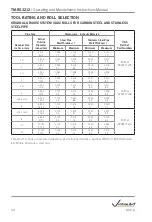 Предварительный просмотр 24 страницы Victaulic TM-RG3212 Operating And Maintenance Instruction Manual