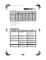 Preview for 11 page of Victaulic VE12 Operating And Maintenance Instruction Manual