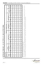 Preview for 41 page of Victaulic VE26 Series Operating And Maintenance Instruction Manual