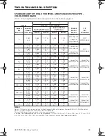 Предварительный просмотр 41 страницы Victaulic VE272SFS Operating And Maintenance Instruction Manual