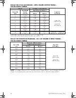 Preview for 44 page of Victaulic VE272SFS Operating And Maintenance Instruction Manual