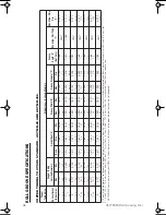 Preview for 50 page of Victaulic VE272SFS Operating And Maintenance Instruction Manual