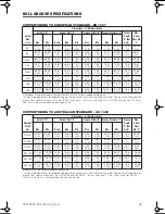 Preview for 51 page of Victaulic VE272SFS Operating And Maintenance Instruction Manual