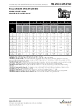 Preview for 36 page of Victaulic VE416FS Operating And Maintenance Instruction Manual