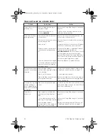 Предварительный просмотр 30 страницы Victaulic VE46 Series Operating And Maintenance Instruction Manual