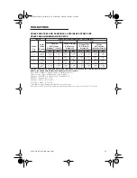 Предварительный просмотр 31 страницы Victaulic VE46 Series Operating And Maintenance Instruction Manual