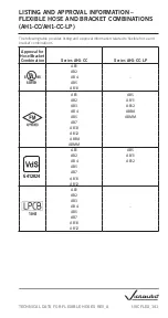 Предварительный просмотр 161 страницы Victaulic VicFlex AB12 Field Installation Handbook