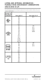 Предварительный просмотр 163 страницы Victaulic VicFlex AB12 Field Installation Handbook