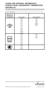 Предварительный просмотр 165 страницы Victaulic VicFlex AB12 Field Installation Handbook