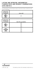 Предварительный просмотр 166 страницы Victaulic VicFlex AB12 Field Installation Handbook